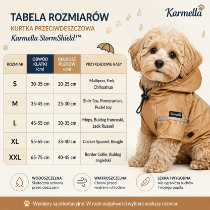 Karmella StormShield™ – Kurtka Przeciwdeszczowa dla Psa z Kapturem